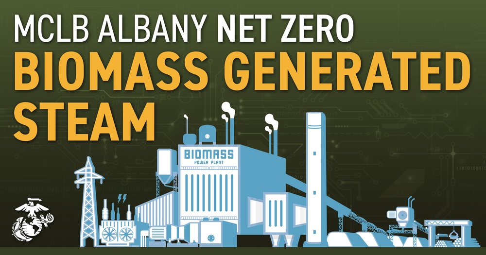 MCLB Albany Net Zero