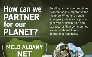 MCLB Albany Net Zero Poster