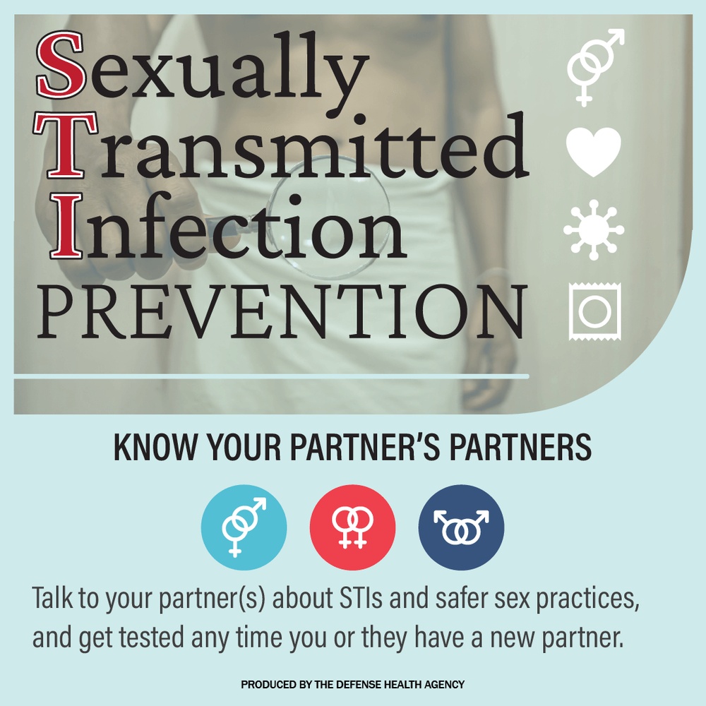 STI Prevention 1