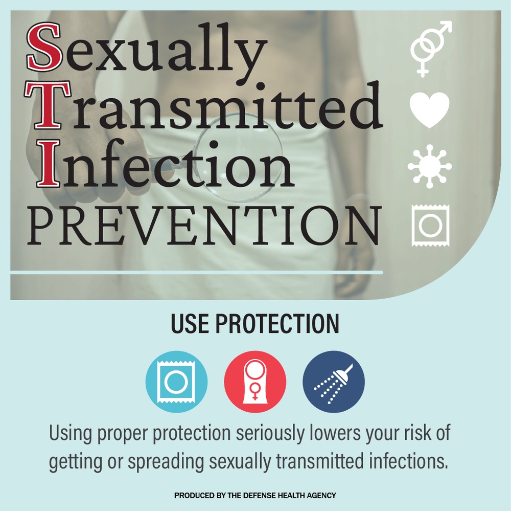 STI Prevention 2