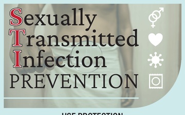 STI Prevention 2