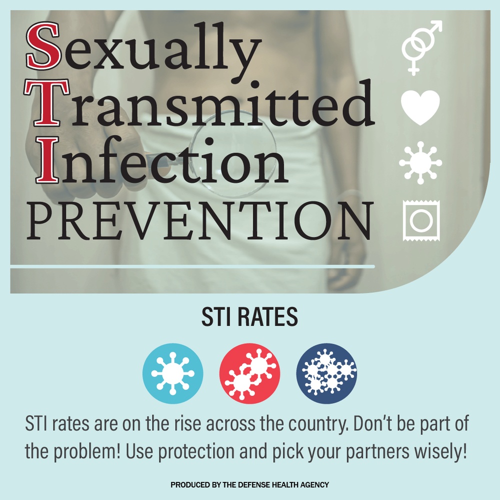 STI Prevention 4