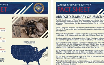 Marine Forces Reserve Fact Sheet (2022 version)