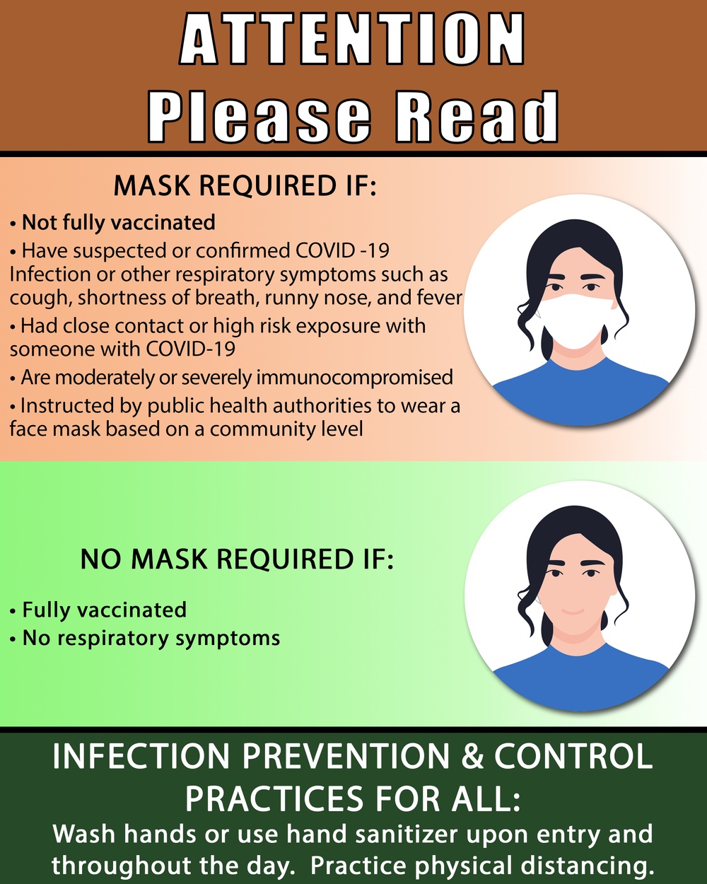Infection Prevention &amp; Control Practices for All