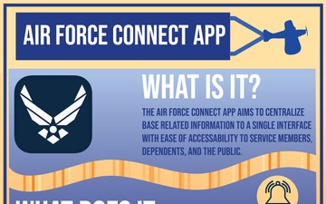 Laughlin Air Force Base Connect Application graphic