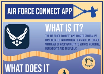 Laughlin Air Force Base Connect Application graphic
