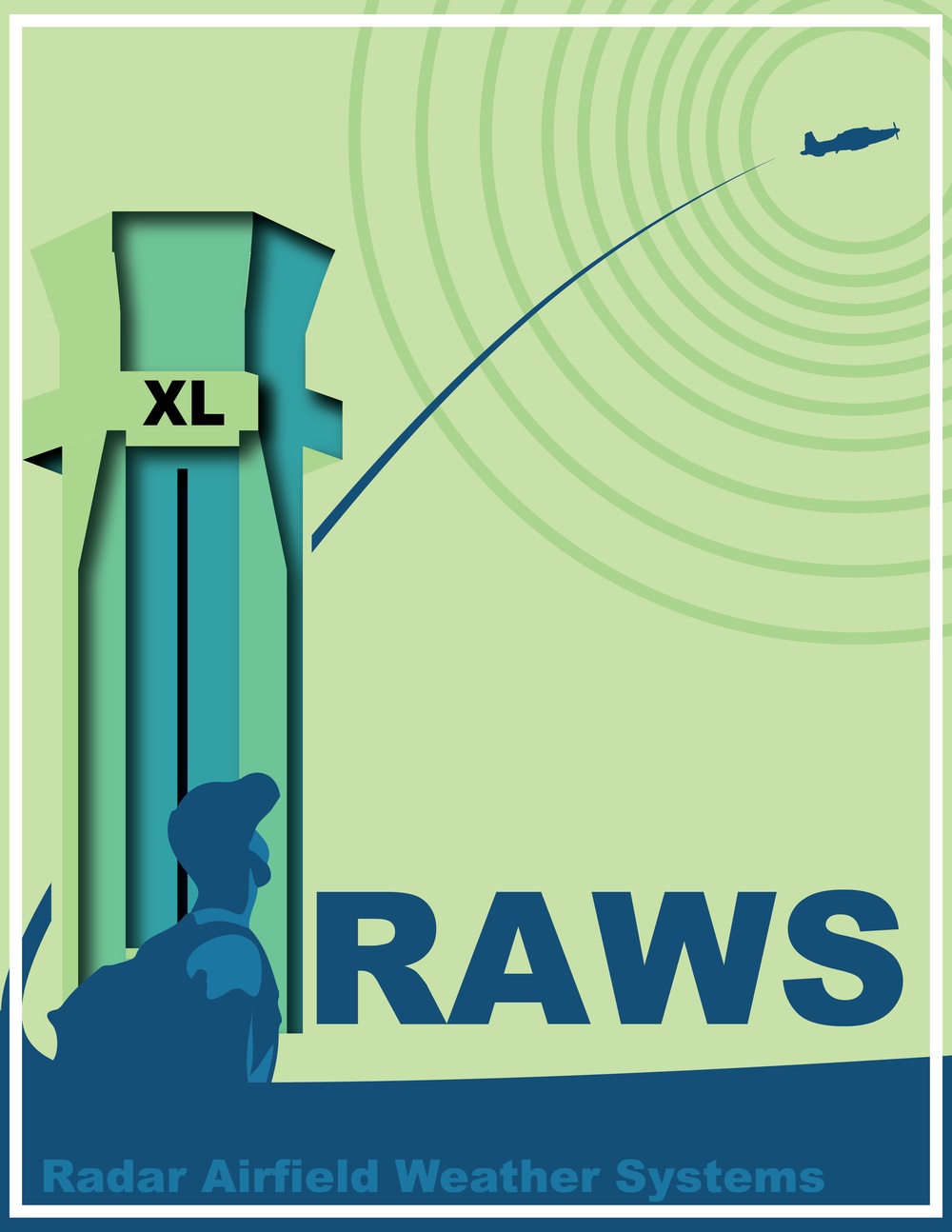 Laughlin Air Force Base RAWS graphic