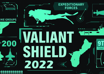 Valiant Shield 2022