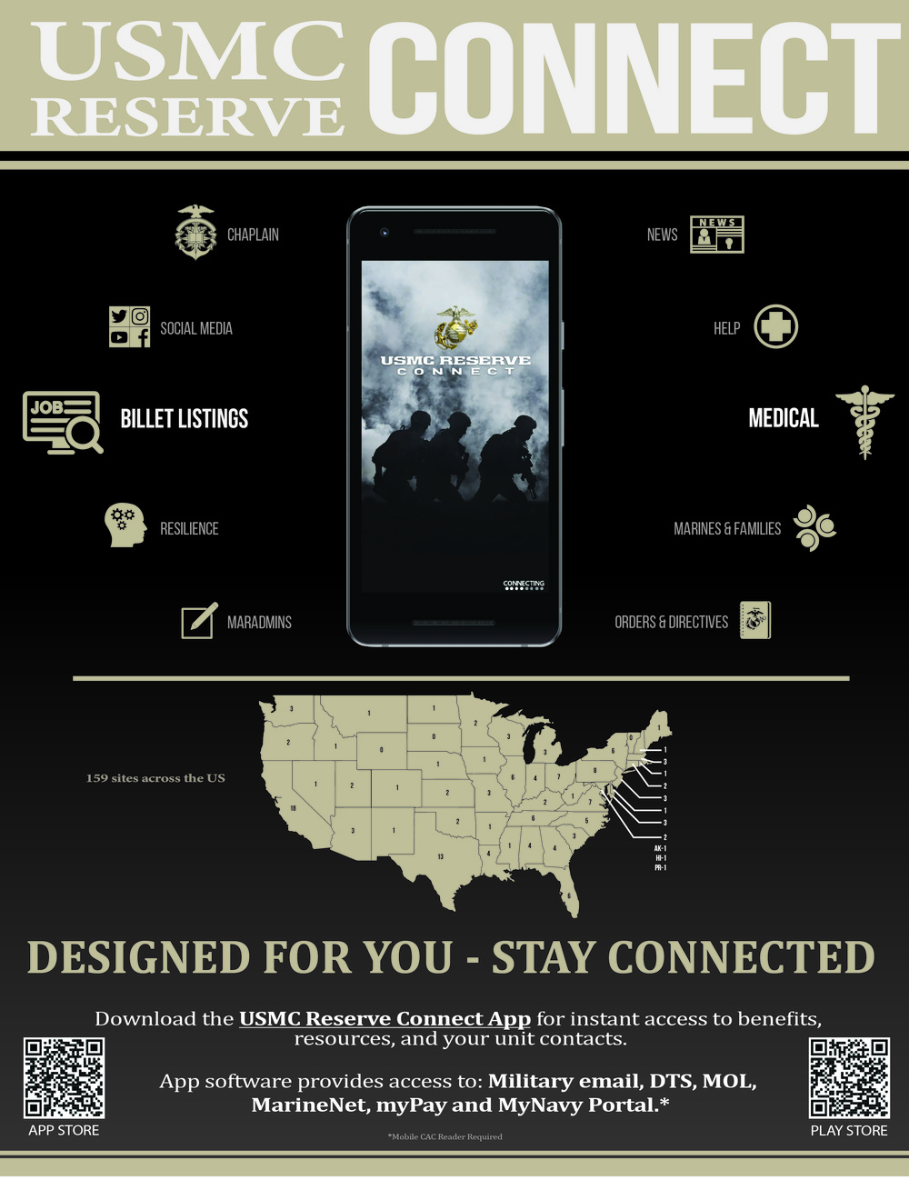 USMC Reserve Connect App