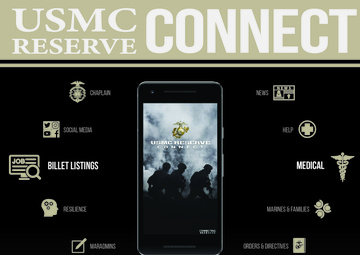 USMC Reserve Connect App