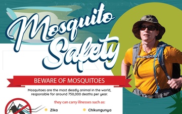 Aug20_World Mosquito Day