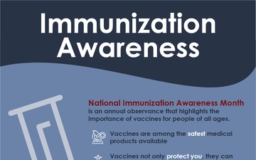 Immunization Awareness