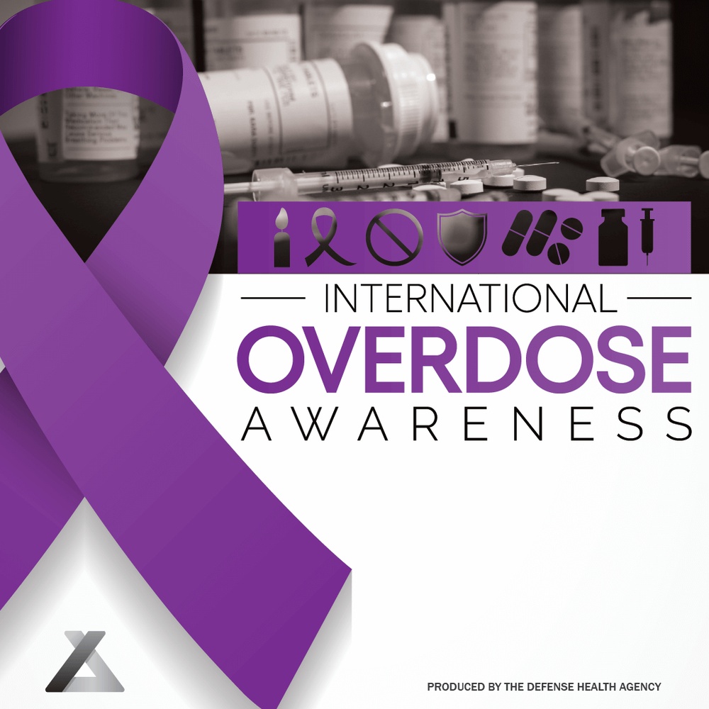 International Overdose Awareness