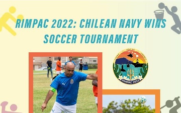 Chilean Navy Wins RIMPAC 2022 Soccer Final