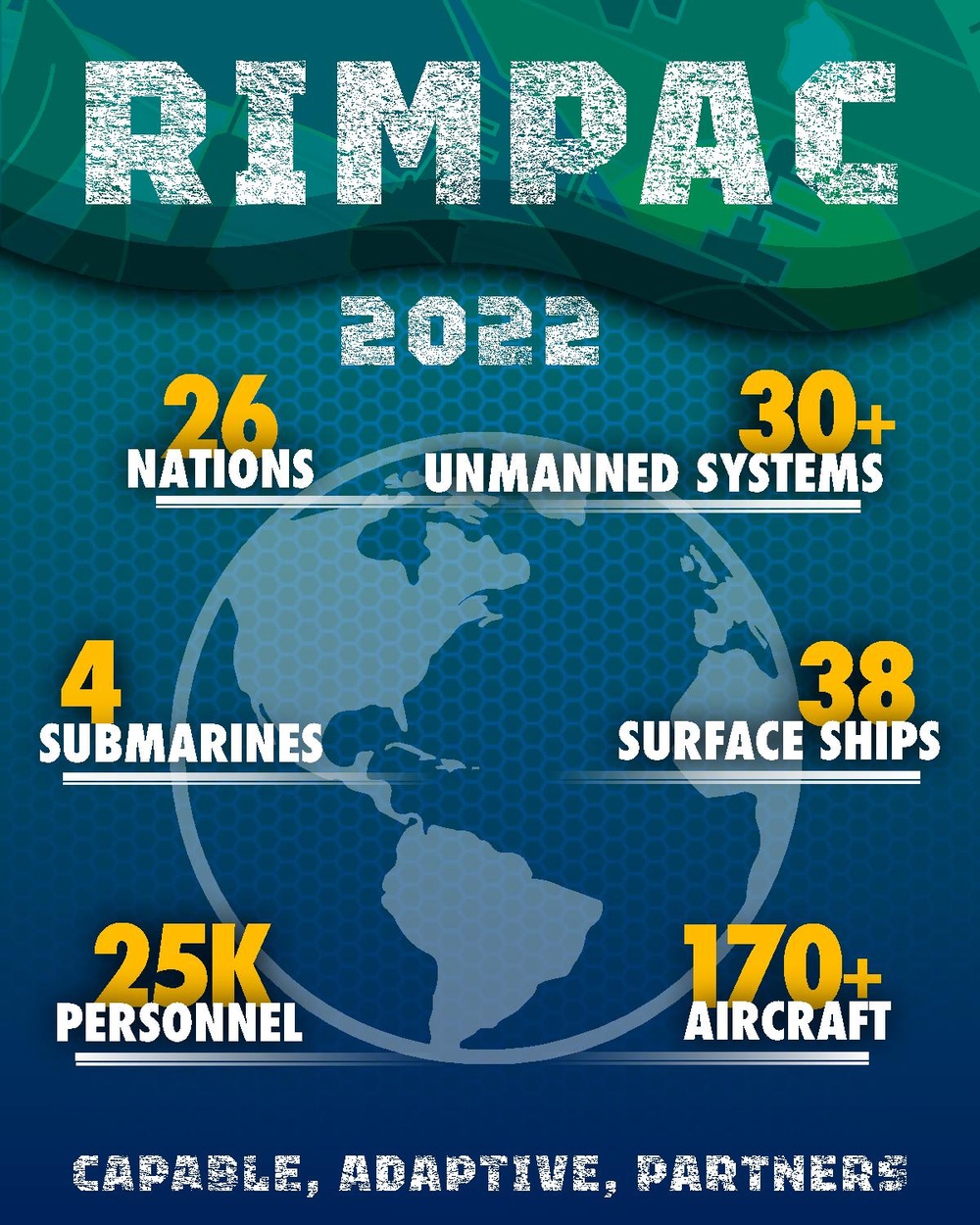 Nations coming together to be Capable, Adaptive, Partners During Rim of Pacific (RIMPAC) 2022