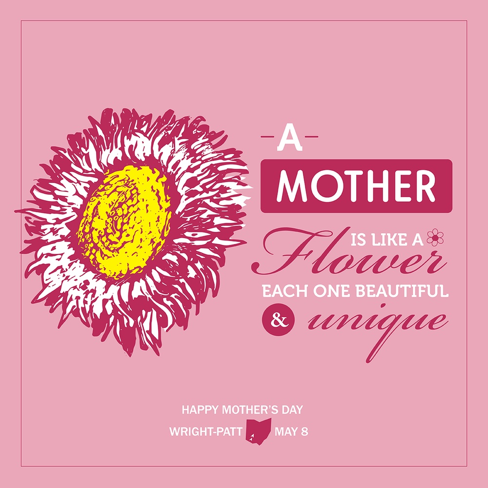 Mother&amp;#39;s Day 2022 - Facebook
