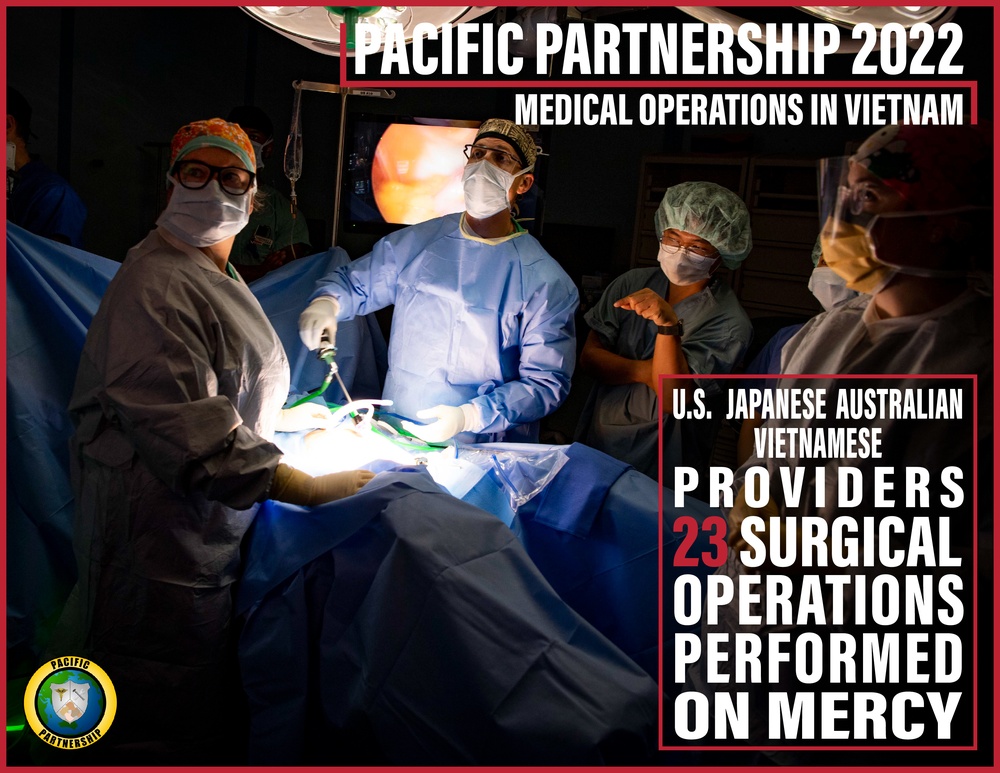 Pacific Partnership 2022 Medical Operations in Vietnam
