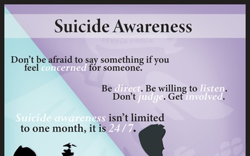 Suicide Awareness