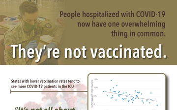 COVID Vaccine Info Flyer