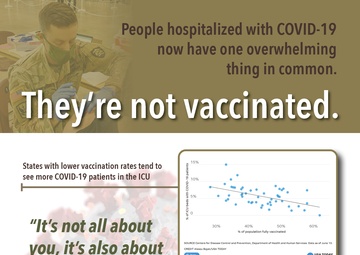 COVID Vaccine Info Flyer