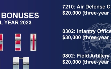 FISCAL YEAR 2023  SMCR BONUS