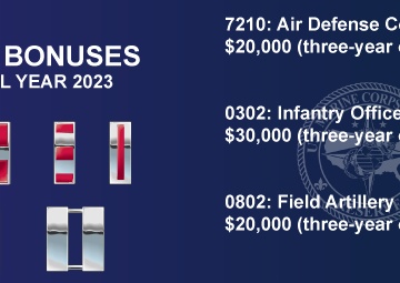 FISCAL YEAR 2023  SMCR BONUS