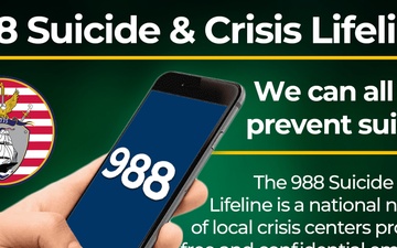988 Suicide &amp; Crisis Lifeline