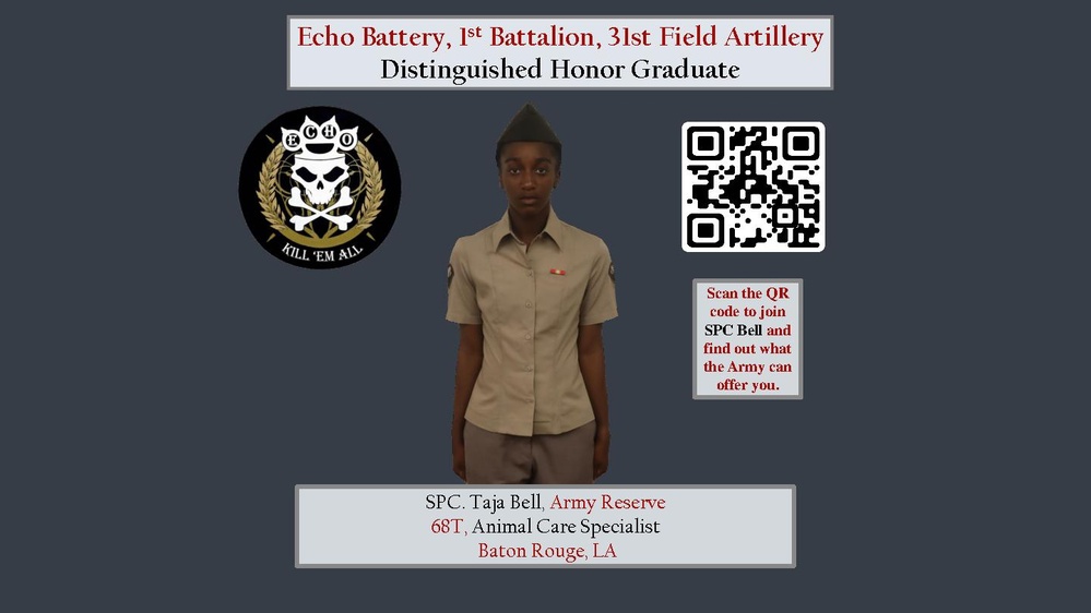 Echo BTRY 1st BN 31st FA Class 63-22 Distinguished Honor Graduate