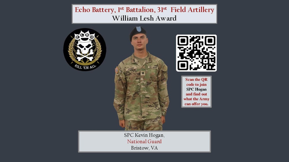 Echo BTRY 1st BN 31st FA Class 63-22 William Lesh Award