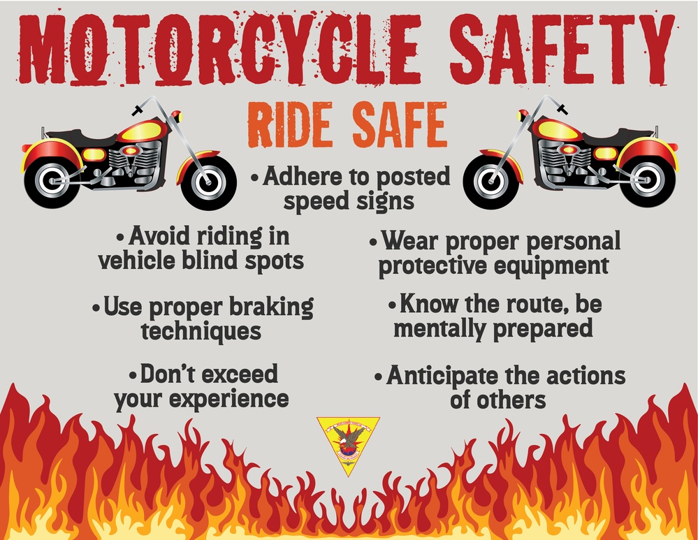 March Safety Graphic - Motorcycle Safety