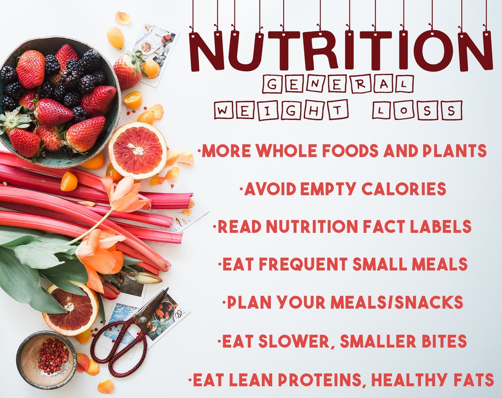 Nutrition General Weight Loss