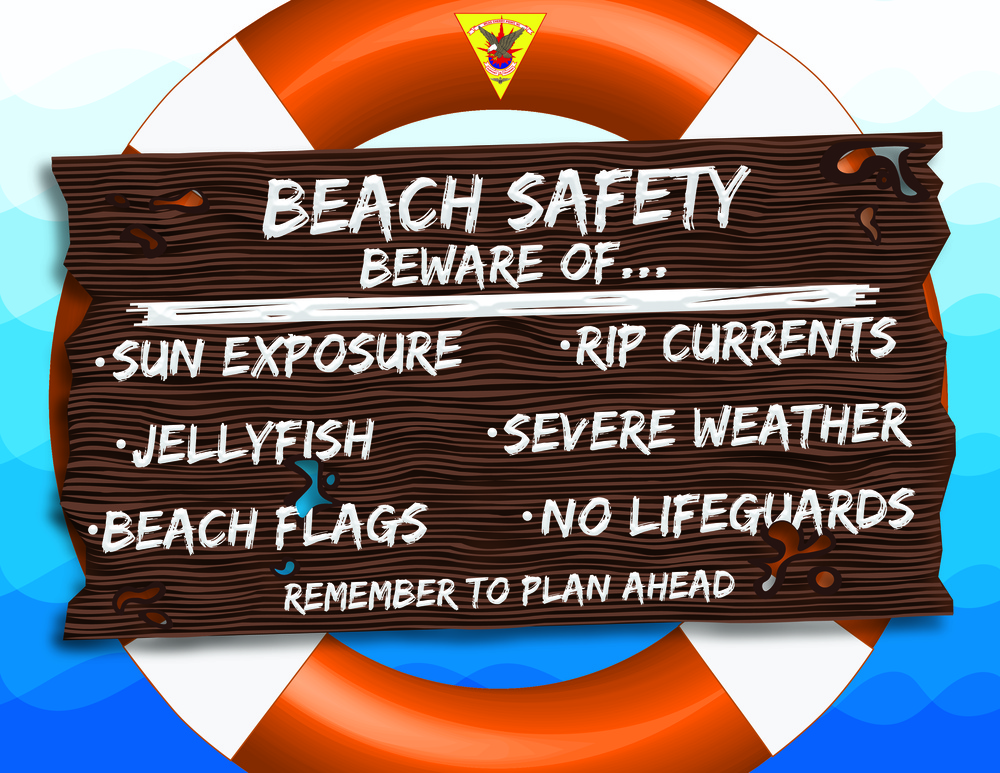 Beach Safety