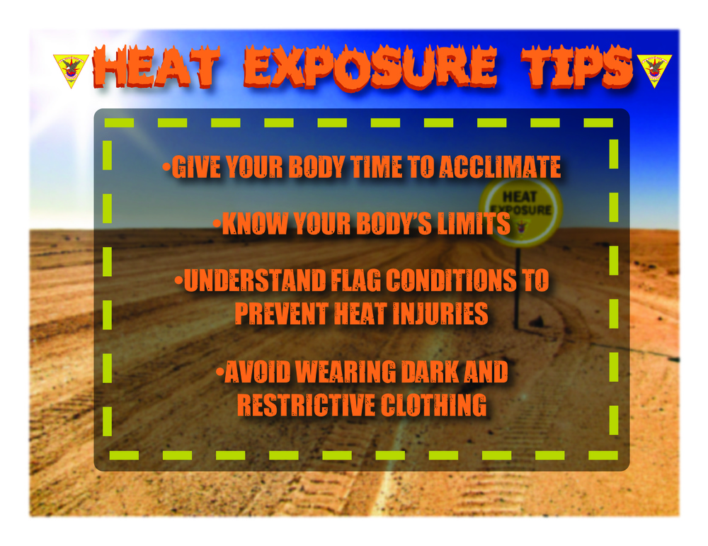 Heat Exposure Graphic