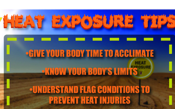 Heat Exposure Graphic