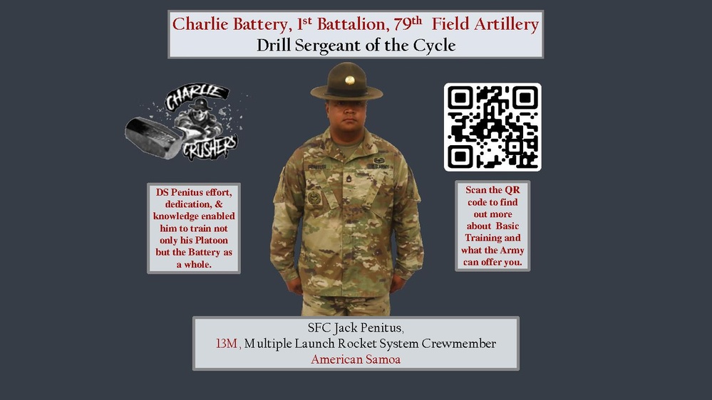 Charlie BTRY 1st BN 79th FA Class 65-22