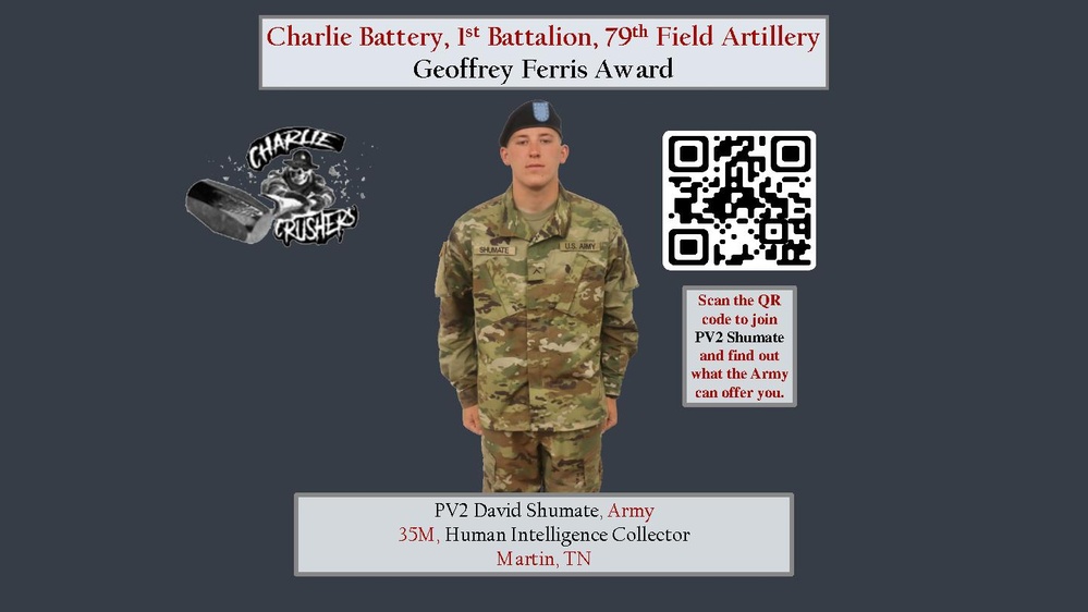 Charlie BTRY 1st BN 79th FA Class 65-22 Lt. Geoffrey Ferris Award