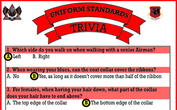 Uniform Standards Trivia