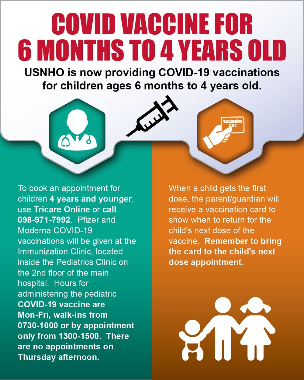 COVID Vaccine for 6 months to 4 years old