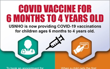 COVID Vaccine for 6 months to 4 years old