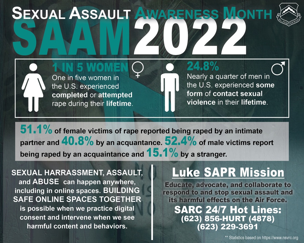 Sexual Assault Awareness Month Graphic