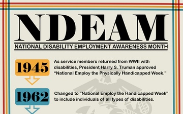 National Disability Employment Awareness Month Graphic