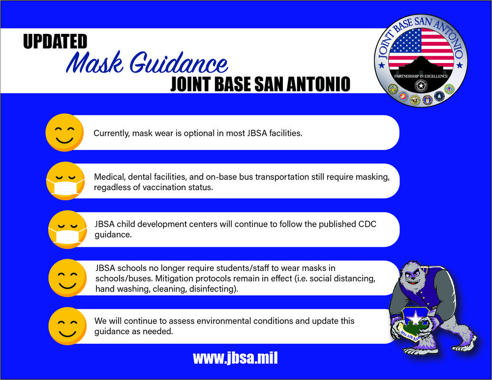 Emoji mask guidance for JBSA