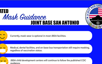 Emoji mask guidance for JBSA