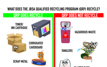 QRP do’s and don’ts