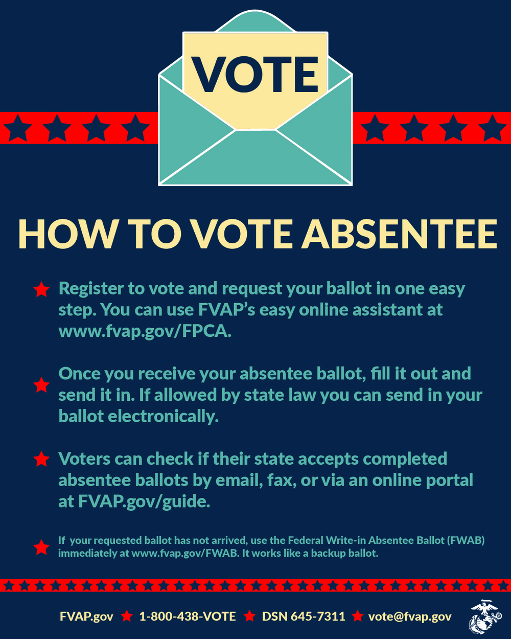 Absentee Voting