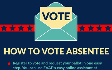 Absentee Voting