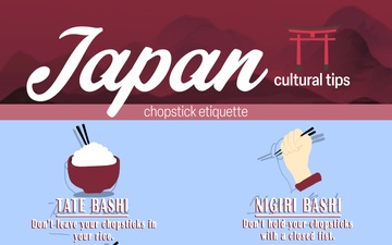 Japan cultural tips: Chopstick etiquette