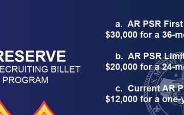 ACTIVE RESERVE RECRUITING INCENTIVE PROGRAM