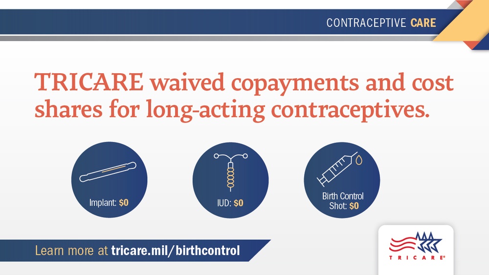 Waived copayments for long-acting contraceptives graphic