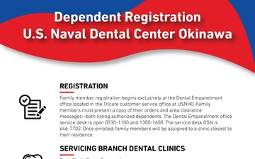 Dependent Registration for U.S. Naval Dental Center Okinawa